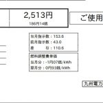 5人家族の電気、水道、ガスの光熱費合計は１万円未満でした。